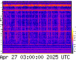 VLF spectrogram