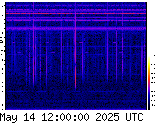 VLF spectrogram