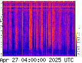 VLF spectrogram